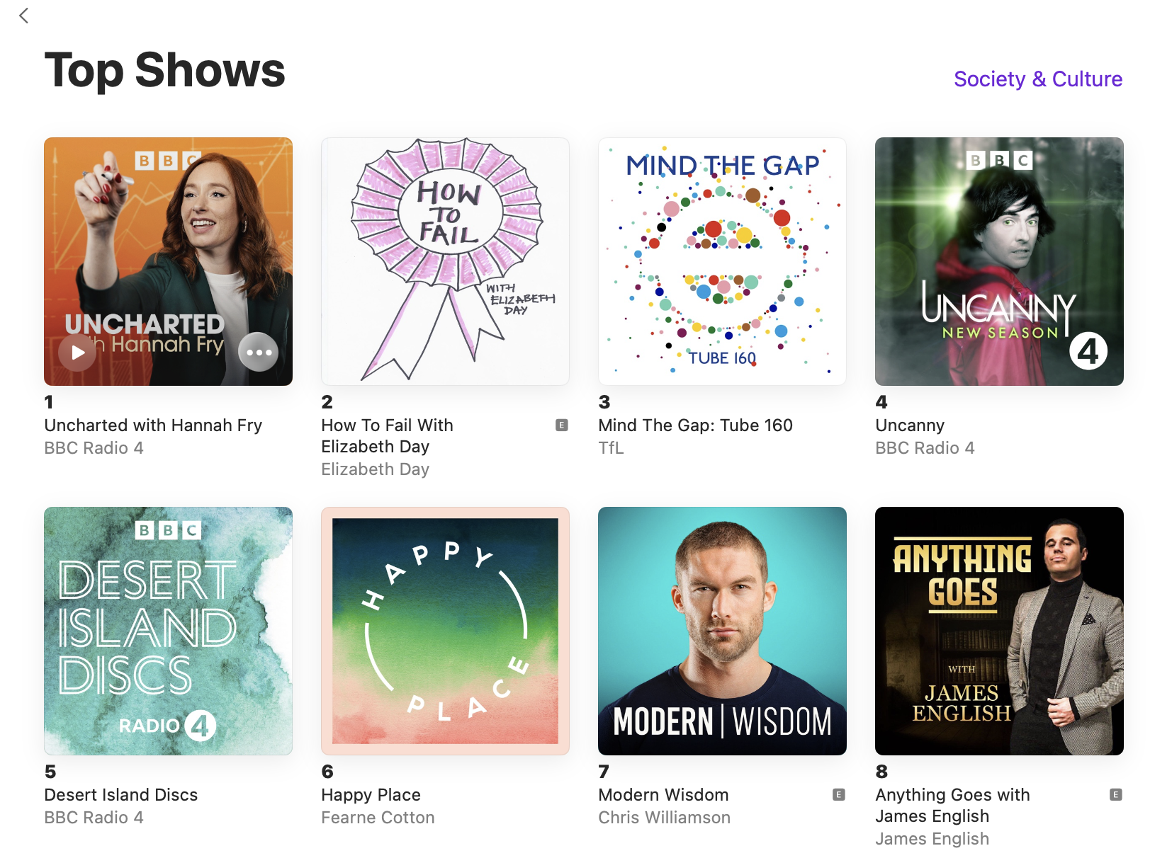apple chart showing 18Sixty and Tfl podcast Mind The Gap